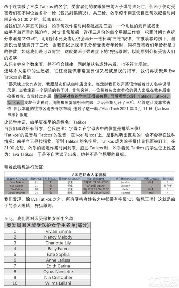 林妍 第2页