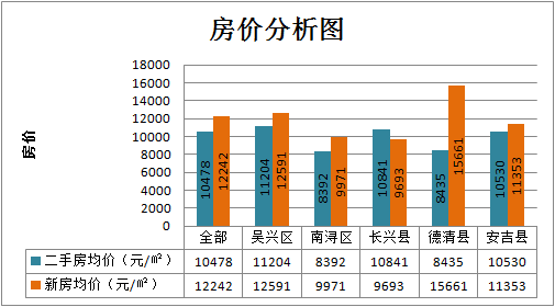柏玥
