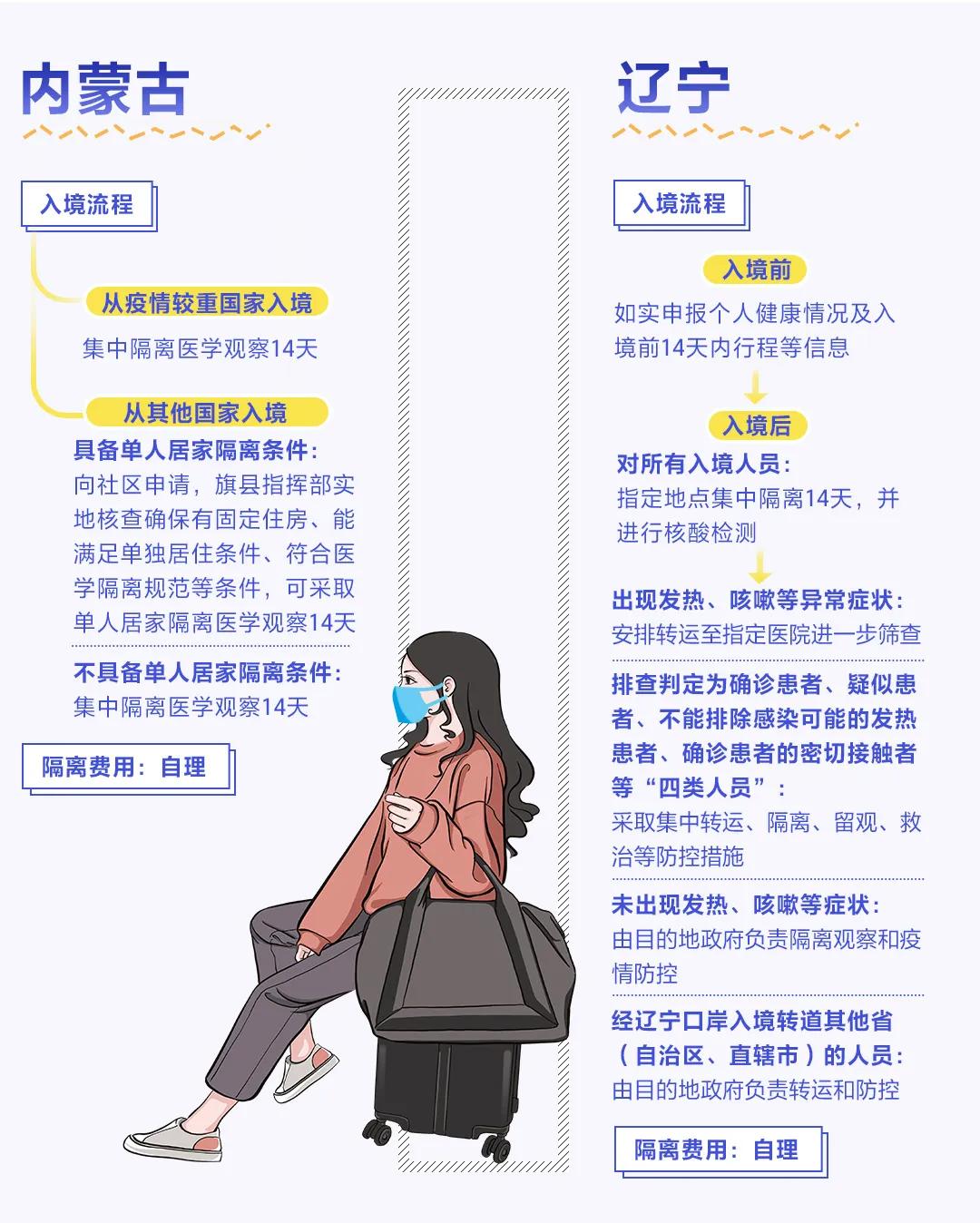 隋嘉禧