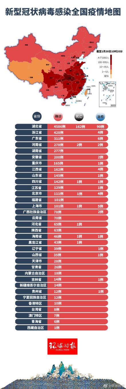 公鸣晨