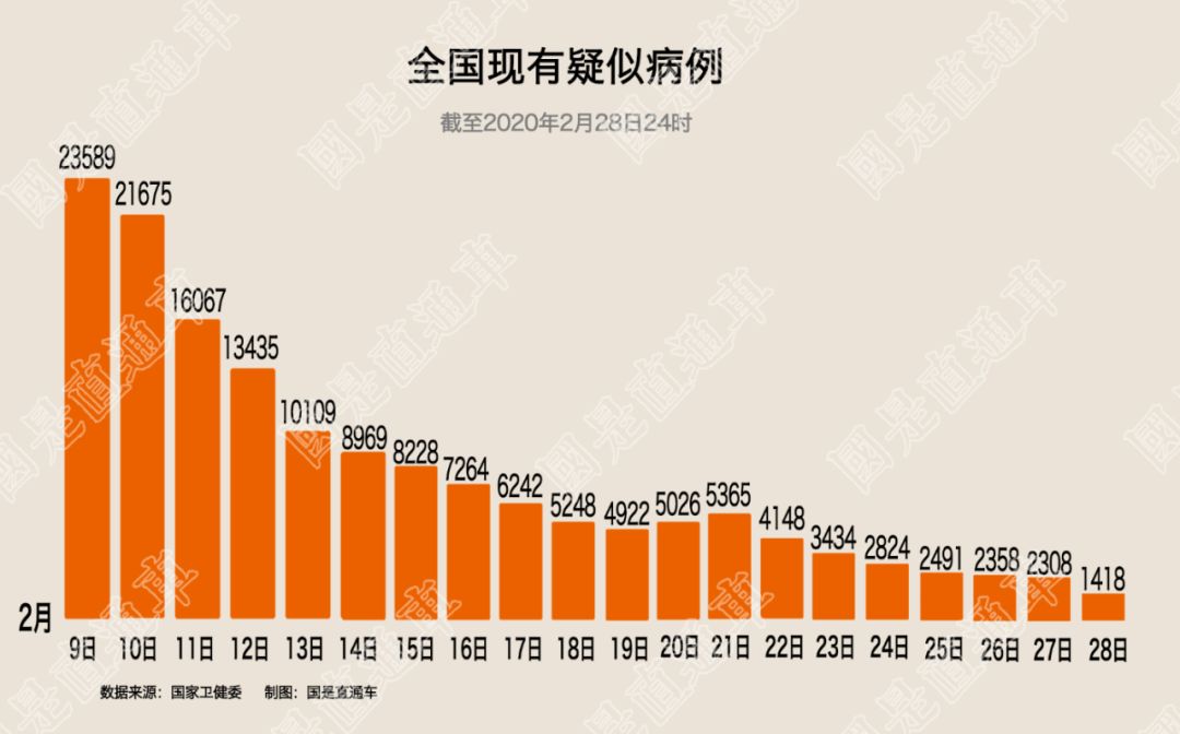 跃尧