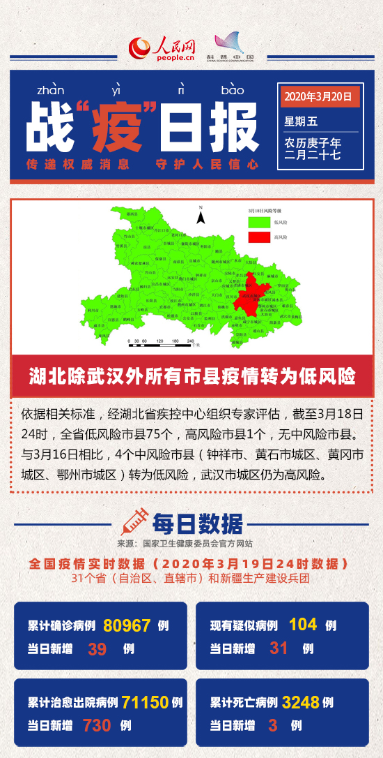 嬴昆宇